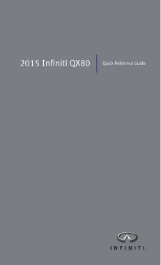 2015 Infiniti Qx80 Quick Reference Guide